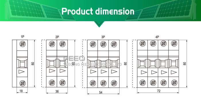 Product dimension