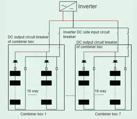 Inverter